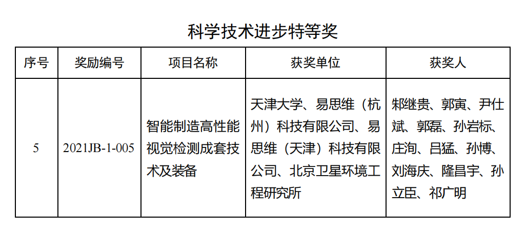 微信圖片_20220303101713.png 微信圖片_20220303101713.png